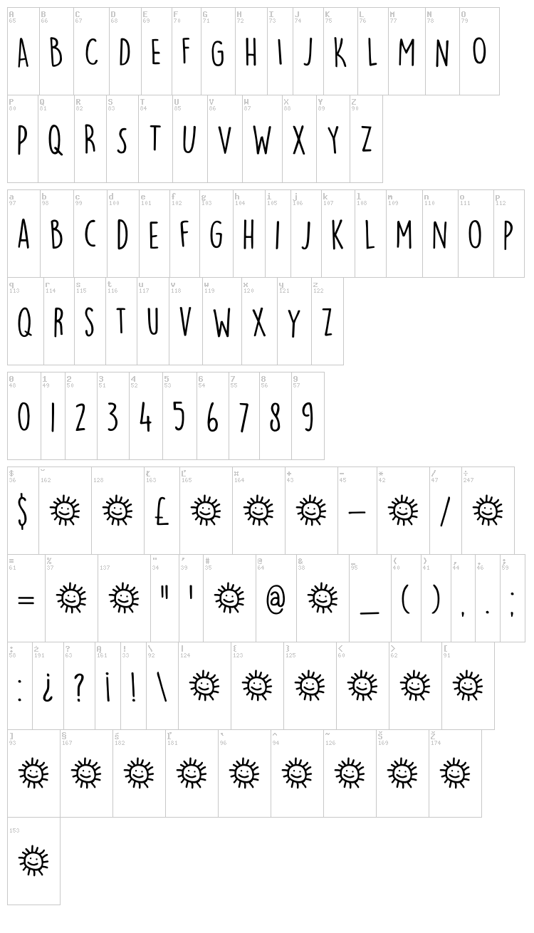 DK Lemon Yellow Sun font map
